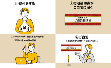 旅行 鹿教湯温泉 宿泊 補助券 2枚セット 6,000円 温泉 旅行