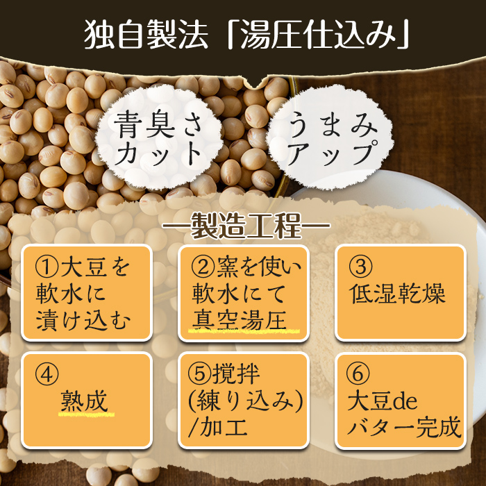 i209 大豆の旨味を引き出した！大豆deバター(140g×2)と豆乳deパウダー黒糖入り(100g×2)と豆乳deパウダー(100g×2)国産大豆の旨味を凝縮！お豆腐屋さんのこだわりが凝縮！【出水食