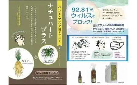 国産ベチバー使用ハーブウォーターのおすすめセット　081-002