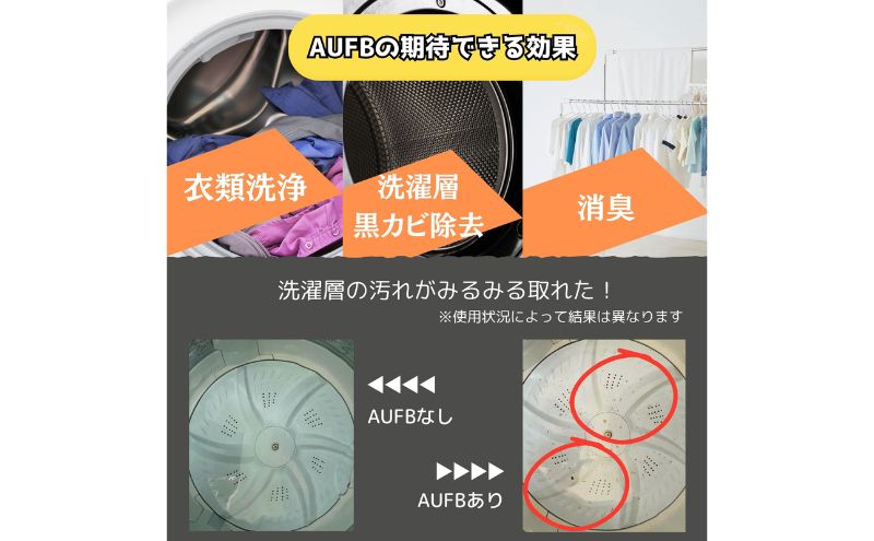 AUFB 洗濯機用UFB発生器 ナノバブル 洗濯機 洗濯機用 洗濯機ホース 部品 家電 電化製品 アクセサリー 日用品 愛知 愛知県 日進市