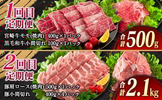 【令和7年12月から毎月配送】5か月定期便 月替わりで堪能!! 牛肉 豚肉 焼肉 セット 豚バラ 肩ロース モモ ウデ 総重量5.6kg 国産 食品 おかず BBQ バーベキュー 小分け 宮崎牛 黒毛