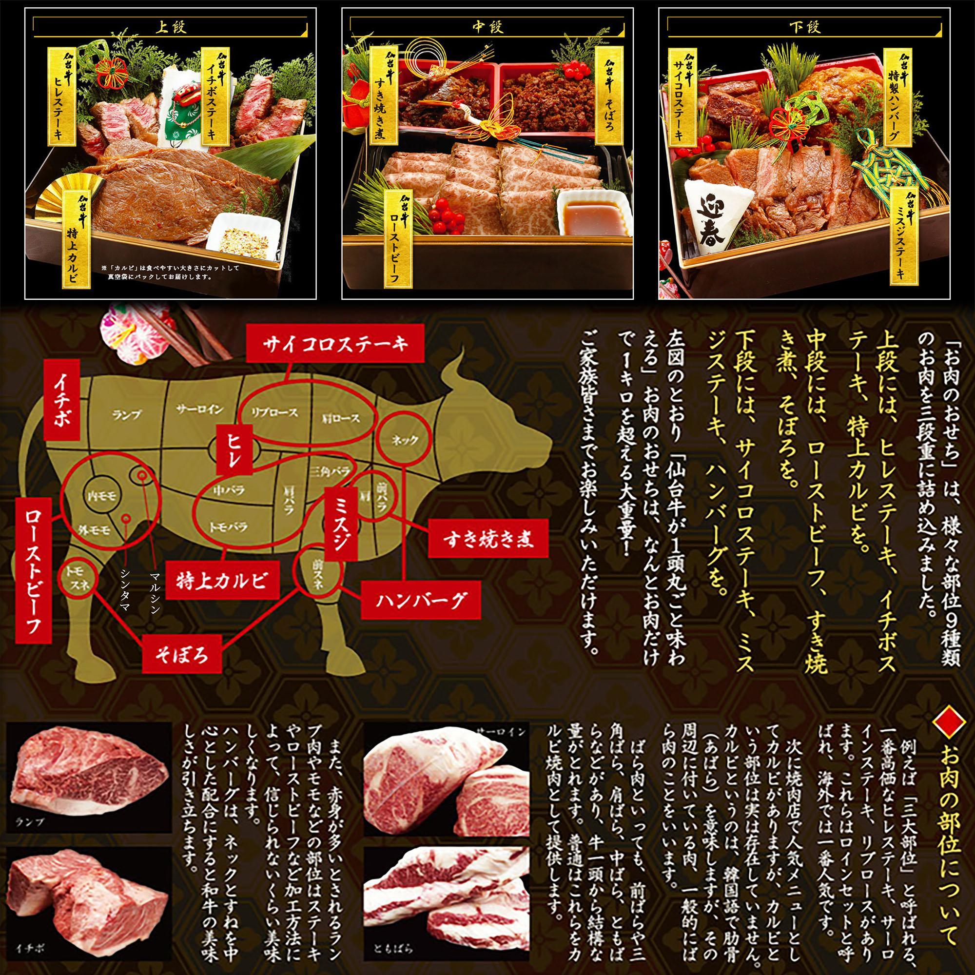 最高級A5ランク 仙台牛 お肉のおせち 3段重（5～7人前）【食品 惣菜 おせち料理 御節 お取り寄せグルメ 加工食品 人気 おすすめ 送料無料 年内発送 2024 期間限定】
