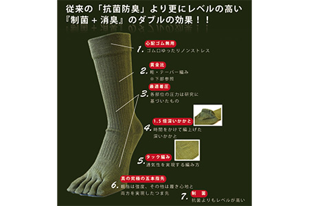 【Lサイズ(27-29cｍ)×オリーブ ドラブ】GUTS-MAN 真の究極の五本指ソックス 1足 ガッツマン 靴下 くつ下 メンズ 紳士 自衛隊ソックス 五本指 5本指 五本指靴下 日本製 国産 奈良