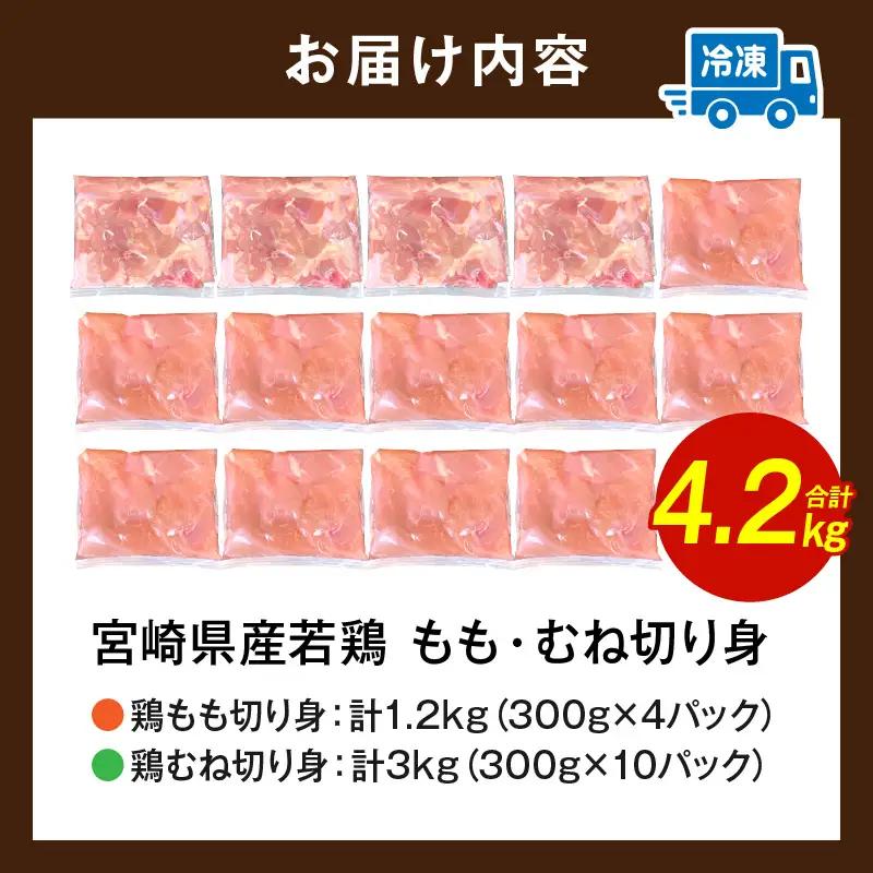 鶏肉 もも肉 むね肉 鶏肉[宮崎県産 若鶏 切り身 4.2kg 300g×14P]