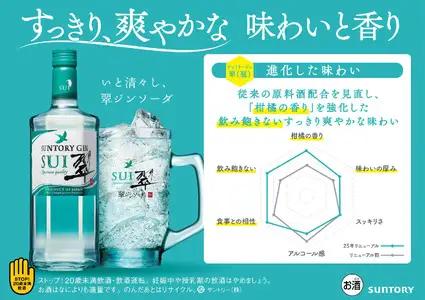 サントリー 翠 国産ジン 700ml×2本 和素材ジン_OS002-0011-02