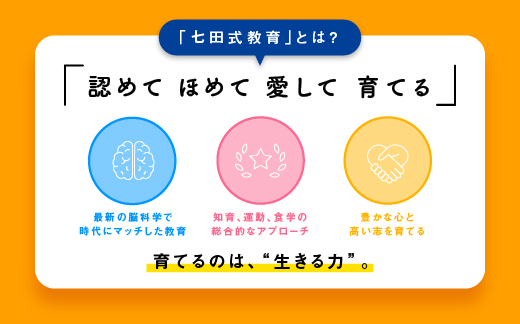 江津市限定返礼品：こころを育てる七田式えほんシリーズ 12冊 -2歳から-　しちだ 七田式 絵本 子育て 教育 こども 子ども キッズ 子供が喜ぶ 本