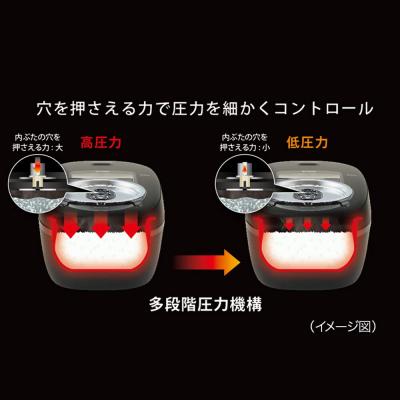 ふるさと納税 鳥取市 【2026年新製品】タイガー魔法瓶 圧力IH炊飯器 JRI-T180K 1升炊き ブラック |  | 01