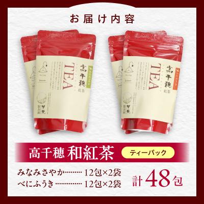 ふるさと納税 高千穂町 高千穂紅茶(ティーパック)2種4袋セット 48包入 みなみさやか12包×2袋&べにふうき12包×2袋 |  | 03