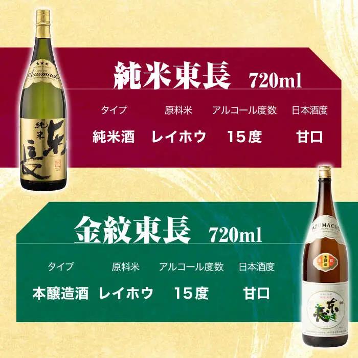 【定期便】 日本酒 東長6種堪能セット計6本 NAH122 日本酒 全3回