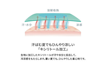 【女性用 Mサイズ ブラック】ReDリカバリーウェア Uネックインナー半袖(COOL) 疲労回復 血行促進 一般医療機器 バイタルテック