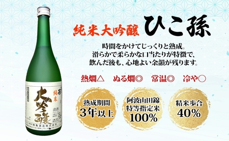 無地熨斗 神亀酒造 ひこ孫2種セット 各720ml × 2 計1440ml 埼玉県 蓮田市 お酒 晩酌 家飲み 日本酒 お燗 食事と一緒に楽しめる 純米吟醸酒 純米大吟醸酒 日本酒 飲み比べ 埼玉県 