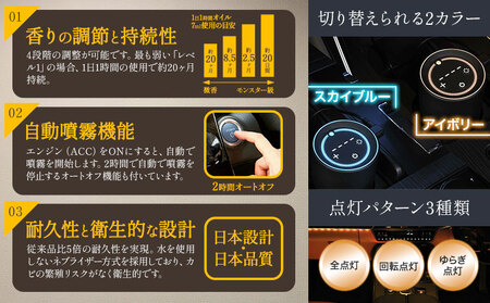 噴霧式 イルミネーション ディフューザー 専用 天然ブレンドオイル 4種類 ＆ 噴霧式イルミネーション イルミブラック 株式会社カーメイト《30日以内に出荷予定(土日祝除く)》 茨城県 結城市 カー用