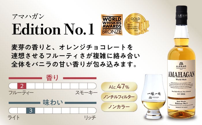 アマハガン 酒 ウイスキー 洋酒 モルト
