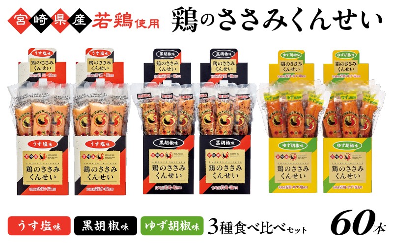
            鶏のささみくんせい 3種食べ比べ 60本セット ＜うす塩・黒胡椒・ゆず胡椒 ＞ おつまみ スモーク チキン 燻製 ささみ燻製 鶏肉 おつまみセット 酒の肴 ビールのおとも 晩酌 家飲み 宅飲み 高たんぱく 低脂肪 ヘルシー おやつ 保存食 常温保存  父の日 敬老の日 贈り物
          