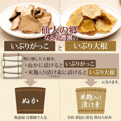 ふるさと納税 東成瀬村 東成瀬村のいぶりがっこスライス×2袋|07_nrs-030401b |  | 02