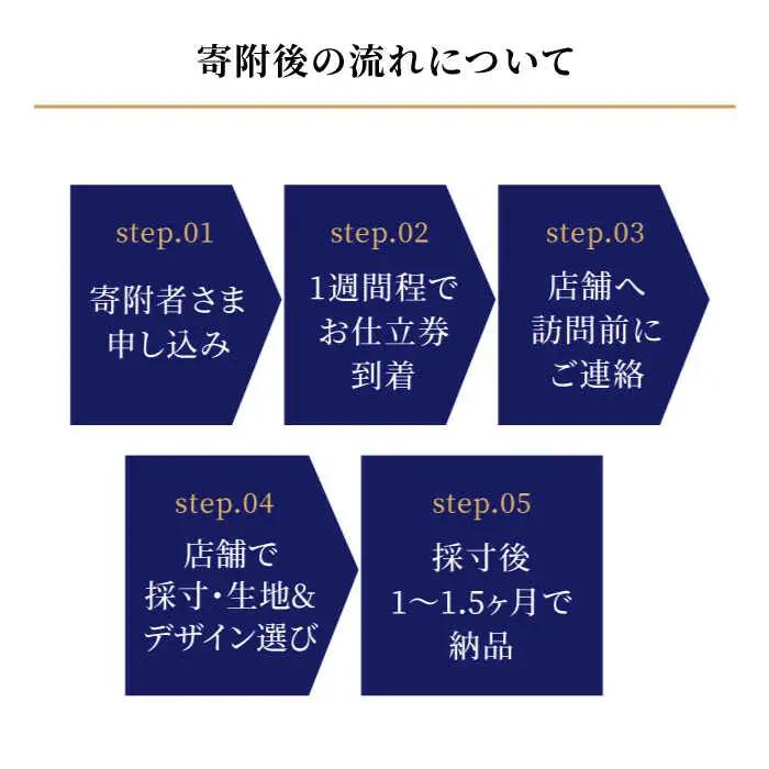 【オーダースーツ】 仕立券|ビジネススーツ メンズ 2万円分 [CAN026]