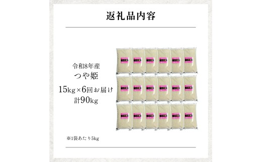 【 令和8年産 】 新米 つや姫 90kg ＜ 毎月 15kg 6回 お届け ＞宮城県 石巻市産 定期便6回 精米 鮮度優先 米 お米 白米 ブランド米 単一原料米 産地直送 ごはん お弁当 宮城県 