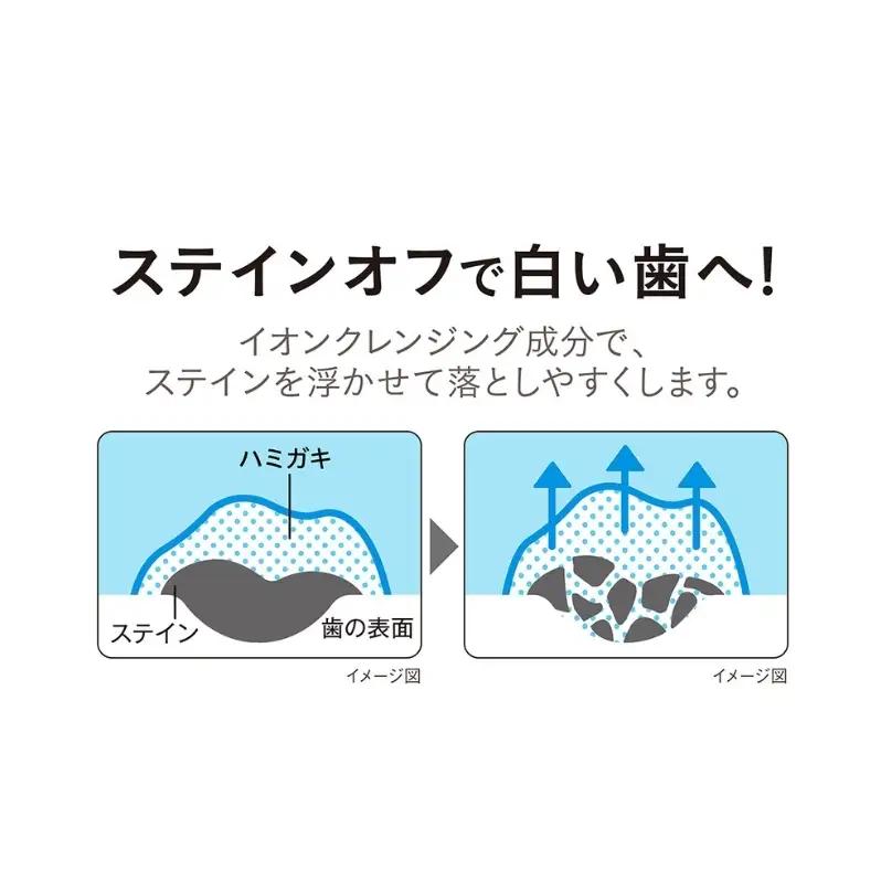 ライオン NONIO ハミガキ歯ブラシセット 各6本セット 歯磨き粉 歯磨き粉