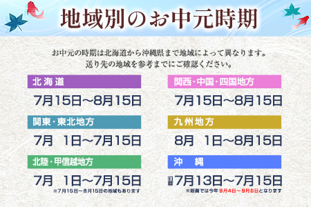 ［7月1日～7月15日にお届け］お中元専用 国産 うなぎ 蒲焼 2尾（無頭）計360g以上 おすすめ 冷凍 個包装 化粧箱 鰻 贈り物 贈答品 ギフト 鰻楽【N76】