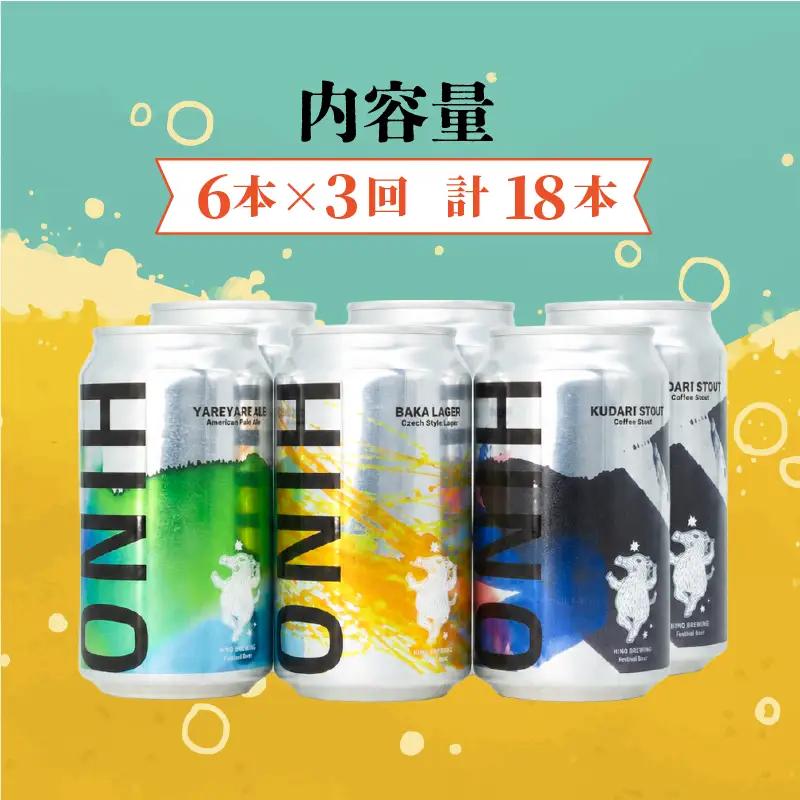 日野ビール ＜3回定期便＞ クラフトビール 6本 セット 囃子 ご当地 地元 クラフト 地ビール ご当地ビール ビール びーる ご当地びーる 地びーる 麦酒 発泡酒 缶 晩酌 craft beer 麦