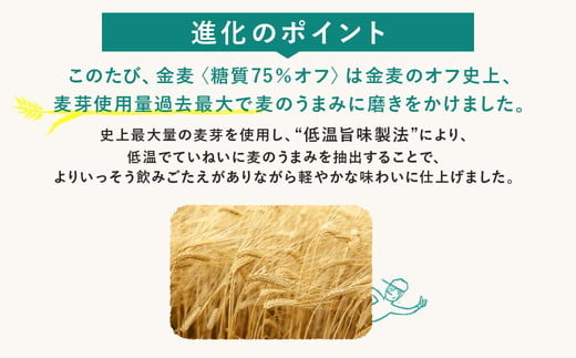 【3か月定期便】 サントリー　金麦糖質75％オフ（350ml×24本）（高田屋本店）