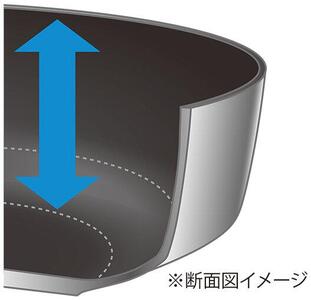 楓雅 フライパン26cm