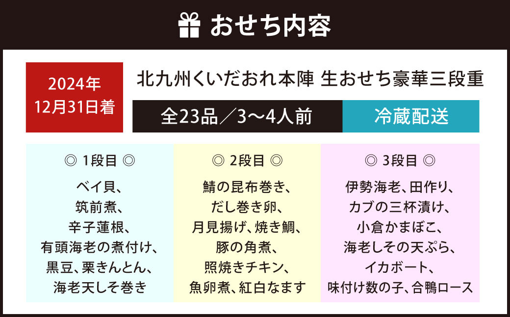 【2024年12月31日着】 北九州くいだおれ本陣 生おせち豪華三段重 3～4人前