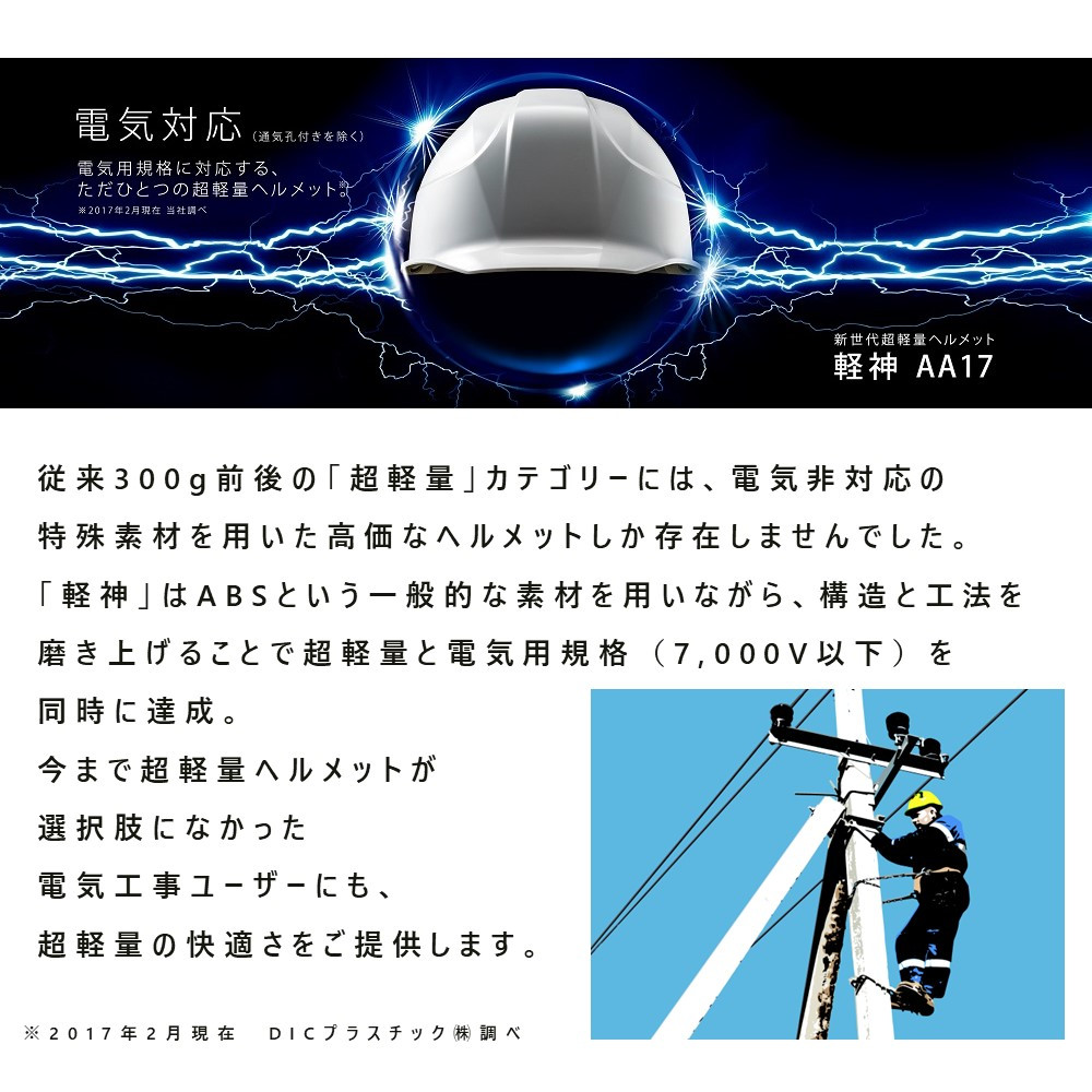 ヘルメット内部の構造