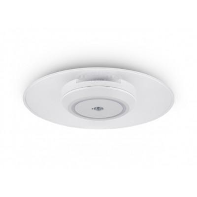 ふるさと納税 大河原町 小型シーリングライト1900lm　電球色　人感センサー付　アイリスオーヤマ[53753274] |  | 03