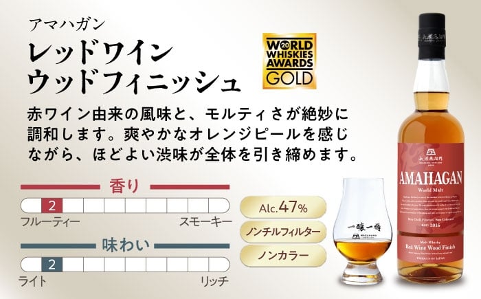 ウイスキー アマハガン 酒 ウィスキー AMAHAGAN お酒 モルト モルトウイスキー ハイボール 長濱蒸溜所 定期便 人気