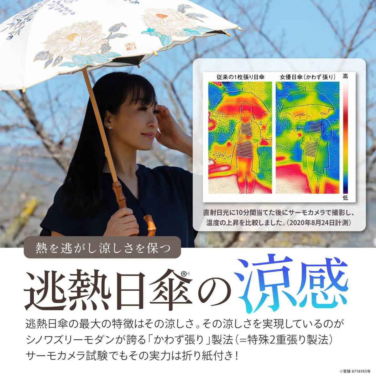 【シノワズリーモダン京都】Ki-yanオーガンジーカットワーク刺繍かわず張りショート折りたたみ日傘 蓮花・ホワイト ｜京都 日傘ブランド おしゃれ 人気