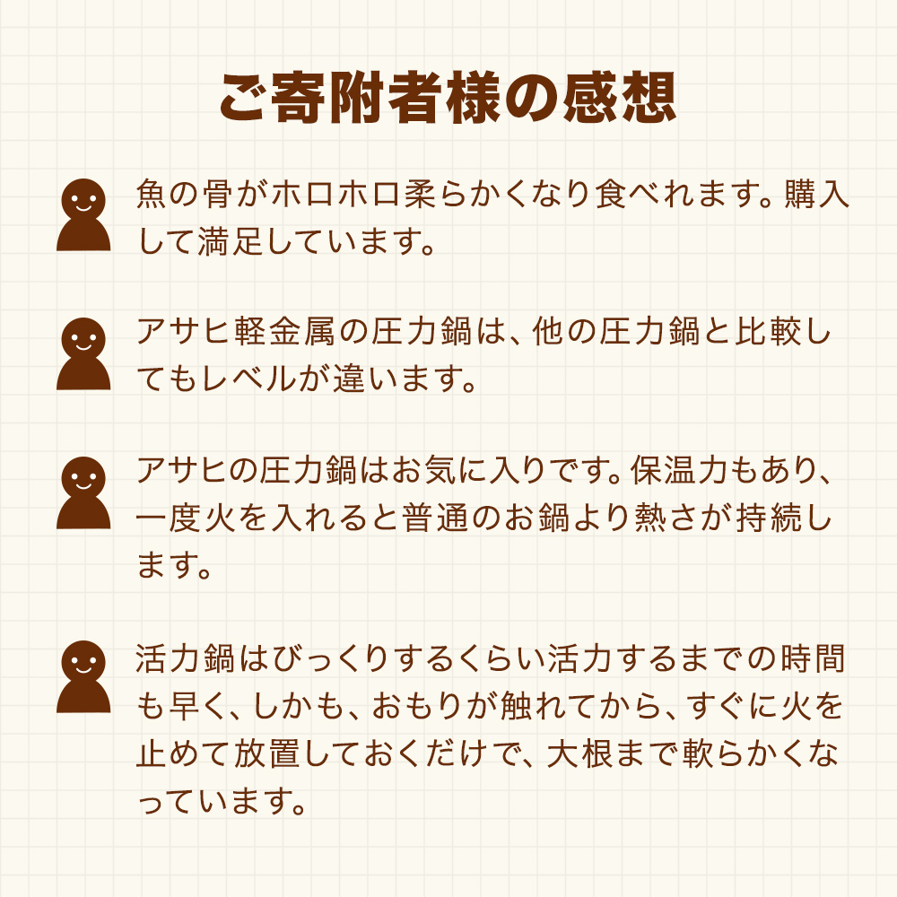 [ ゼロ活力なべ M 、オールライト 22㎝ ・26㎝ 、ステンレススチーマー セット、シャンパンピンク ] 圧力鍋 フライパン 蒸し器 日本製 キッチン用品 調理器具 アサヒ軽金属