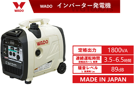 インバーター発電機（定格出力 1.8kVA WG1800is）　【1617】