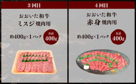 173-1287 【4ヶ月定期便】 おおいた和牛 焼肉 セット 合計約1.6kg 1回あたり約400g 牛肉 食べ比べ ロース 肩ロース 上カルビ カルビ ミスジ 赤身 焼き肉 BBQ バーベキュー 