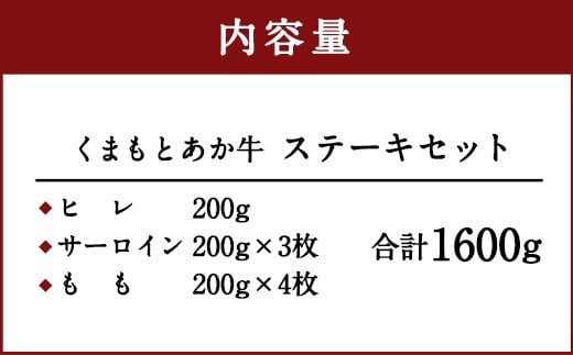 くまもとあか牛 ステーキ セット 計1600g ヒレ サーロイン もも