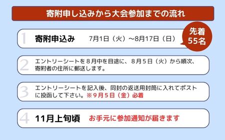 マラソン 第38回2025上尾シティハーフマラソン ハーフ参加権｜マラソン チケット マラソン チケット マラソン チケット