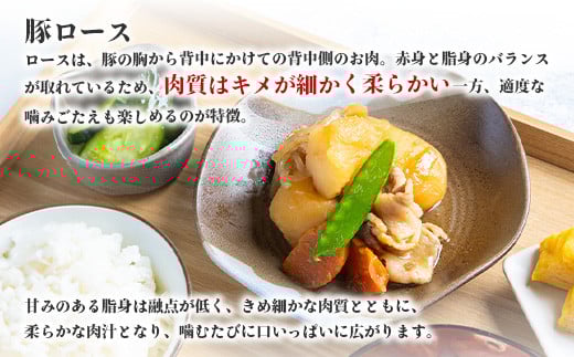 【北海道ブランド豚】「ゆめの大地」 豚ローススライス 200g×10パック