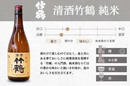  日本酒 竹原の地酒 純米酒セット 720ml×3本