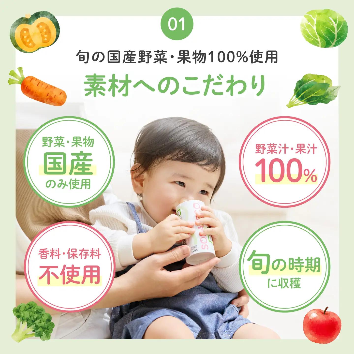 サンスター ソダテコ やさいではぐくむスムージー 1本125g×30本入 大阪府高槻市 AOAD058