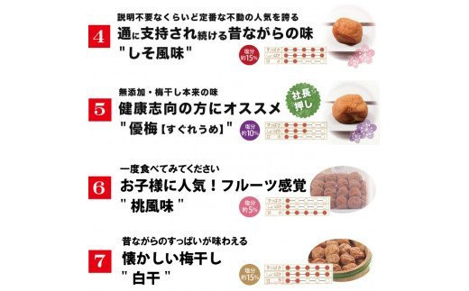 【現寄付額は9月まで】【ご家庭用】最高級紀州南高梅・大粒 食べ比べセット 1.4kg（700g×2種）　（はちみつ・優梅）【inm800-2】