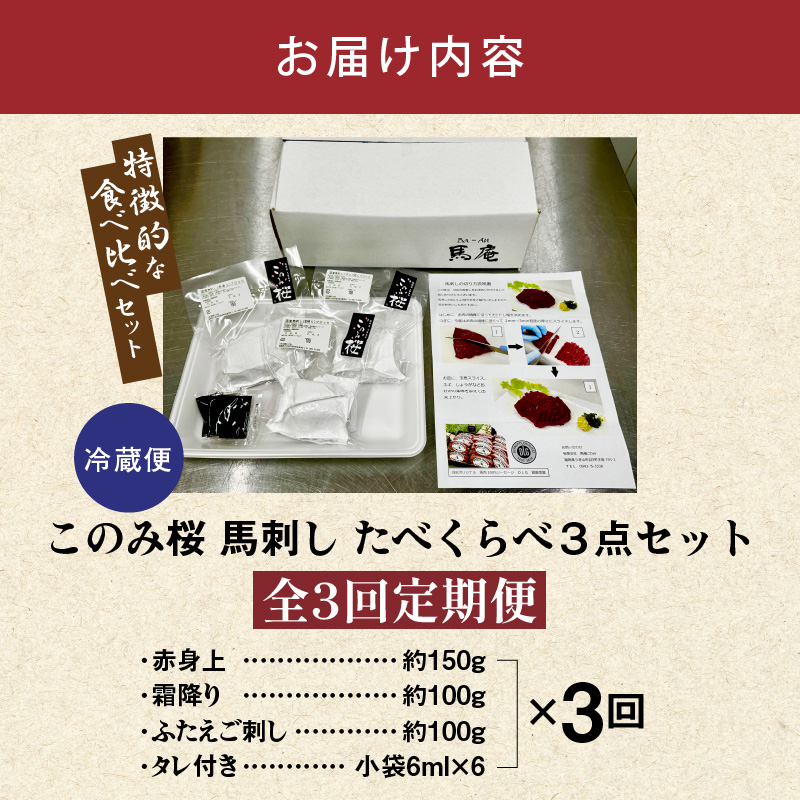 このみ桜たべくらべ３点セット　3回定期便 _Tk068