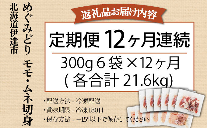 定期便 12カ月 連続 12回 北海道産 めぐみどり もも むね 各1.8kg 切身 モモ 鶏もも 鶏モモ ムネ 鶏むね 鶏ムネ 鶏肉 チキン 銘柄鶏 肉 冷凍 小分け 便利 時短 唐揚 焼鳥 鍋 ソ