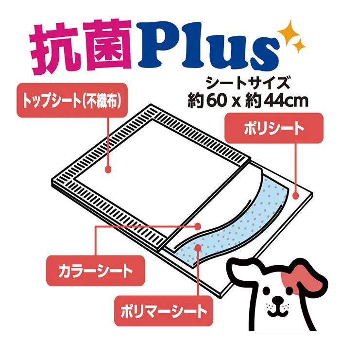 286ペットシート こまめだワン ワイド 80枚×4袋 クリーンワン ペットシーツ 犬用 抗菌 こまめに交換 いつも清潔