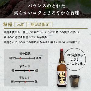 【毎月定期便】鹿児島限定粒露と黒白波 1.8L×各1本セット HH0-0005 全6回【配送不可地域：離島】【4070922】