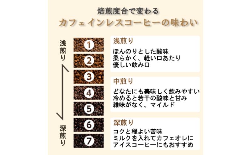 革命！カフェインレスコーヒー（豆）400g【お任せ焙煎(スタッフおすすめの焼き方で仕上げます)】the beans thebeans ザビーンズ