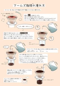 ピュア＆クリアな珈琲豆（深煎り）　20-052