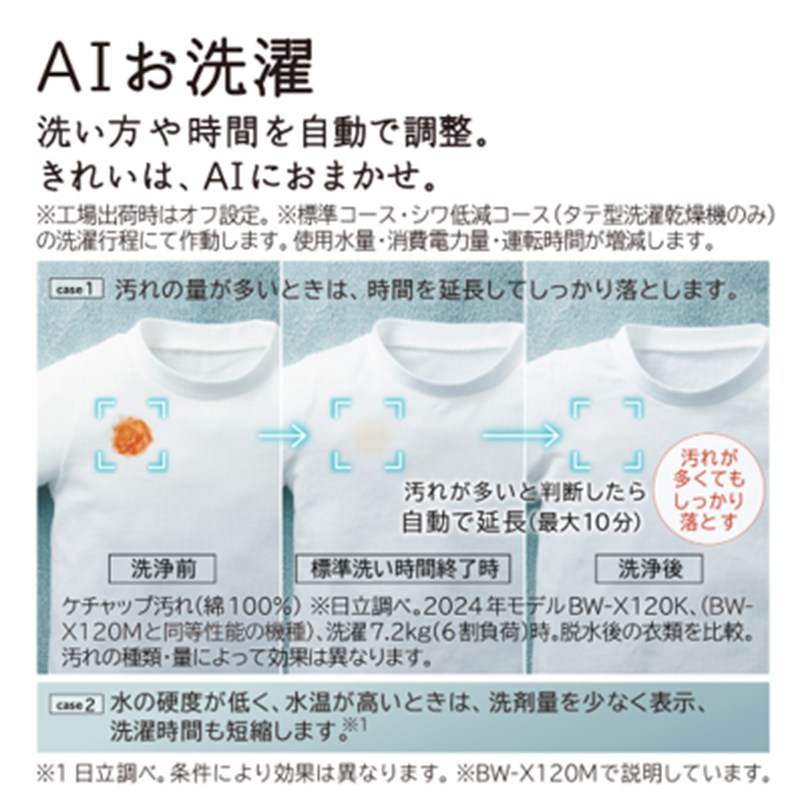 【タテ型洗濯乾燥機ビートウォッシュ】BW-DX100M(Ｗ)【 洗濯機 HITACHI 日立 家電 茨城県 日立市】