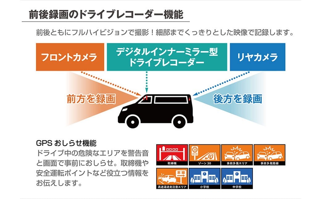 ドライブレコーダー CS-2000SM