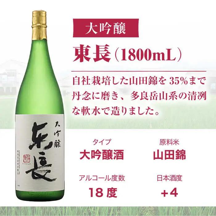 【定期便】 日本酒 大吟醸東長 NAH073 日本酒 全12回