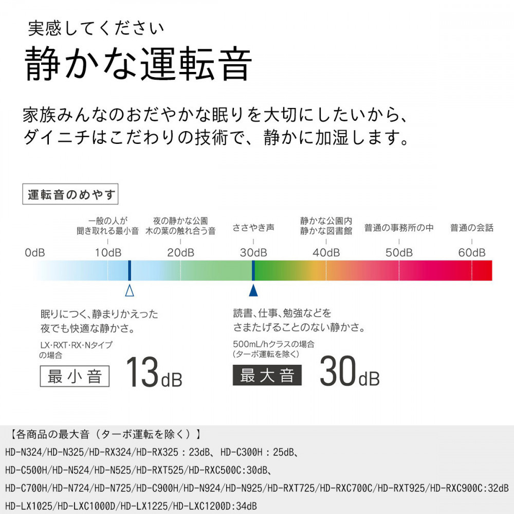 ハイブリッド式加湿器 HD-C500H(H) マットグレー 0H57930